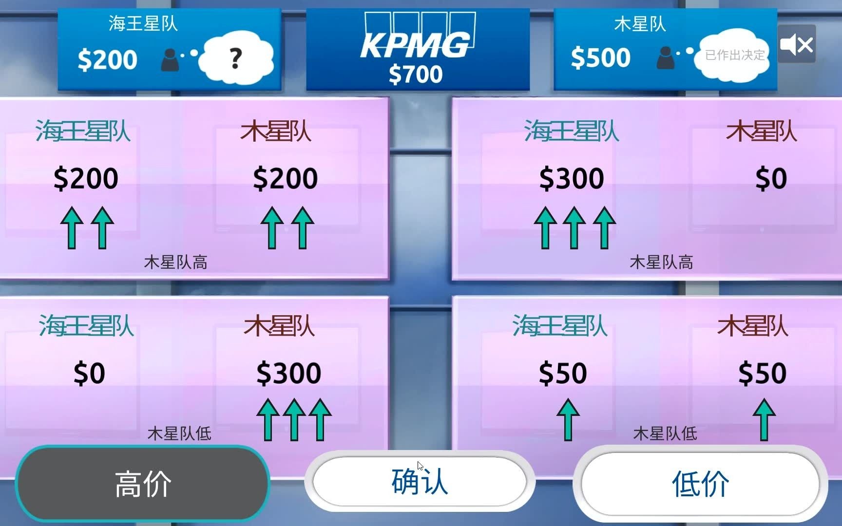 毕马威KPMG 校招GBA测试哔哩哔哩bilibili