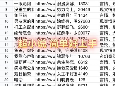 爆款文章在哪里看(爆款文章是什么意思)