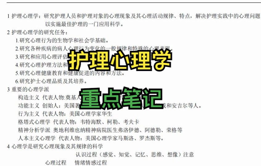 [图]专业课《护理心理学》如何轻松上分？ 适用于期末复习|考研，还有重点笔记 知识点总结 题库 学习笔记来帮忙！