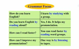 人教版Go for it 九年级全册初中英语微课Unit 1 How can we become good learners (Grammar Focus)