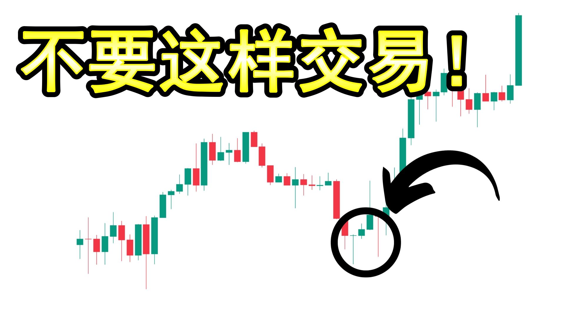 【技术分析 双顶双底形态】在你还没看完这集课程之前,千万不要交易双顶/双底K线形态!(3大秘密帮助你解锁双底/双顶形态的真正交易方法)哔哩哔哩...