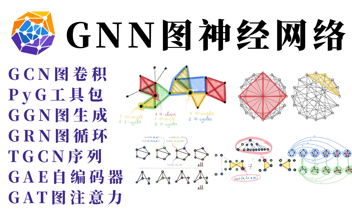 图神经网络究竟有多强大?各领域的火热GNN应用!这是我见过最全的图神经网络入门课程!人工智能的突破方向!PyTorch Geometric工具包/GCN图卷积...