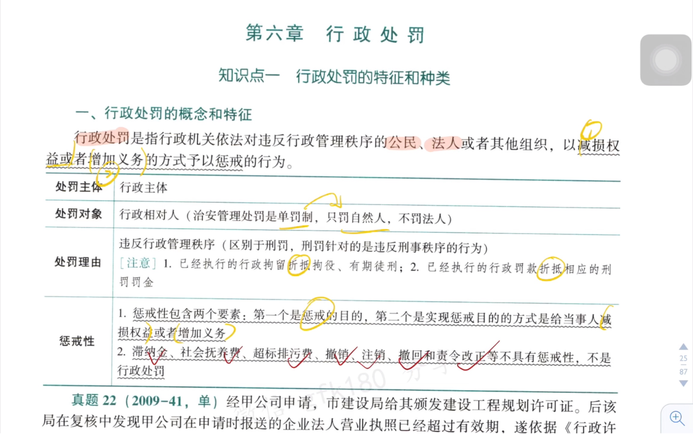 [图]行政法7行政处罚