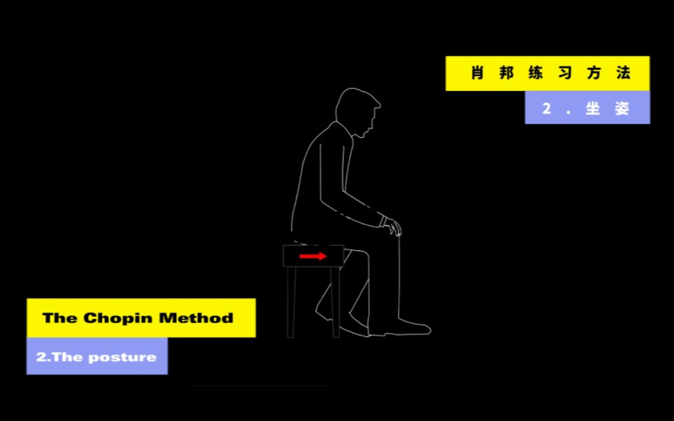 The Chopin Method:2.The posture 肖邦练习方法:2.坐姿(半熟半生肉)哔哩哔哩bilibili