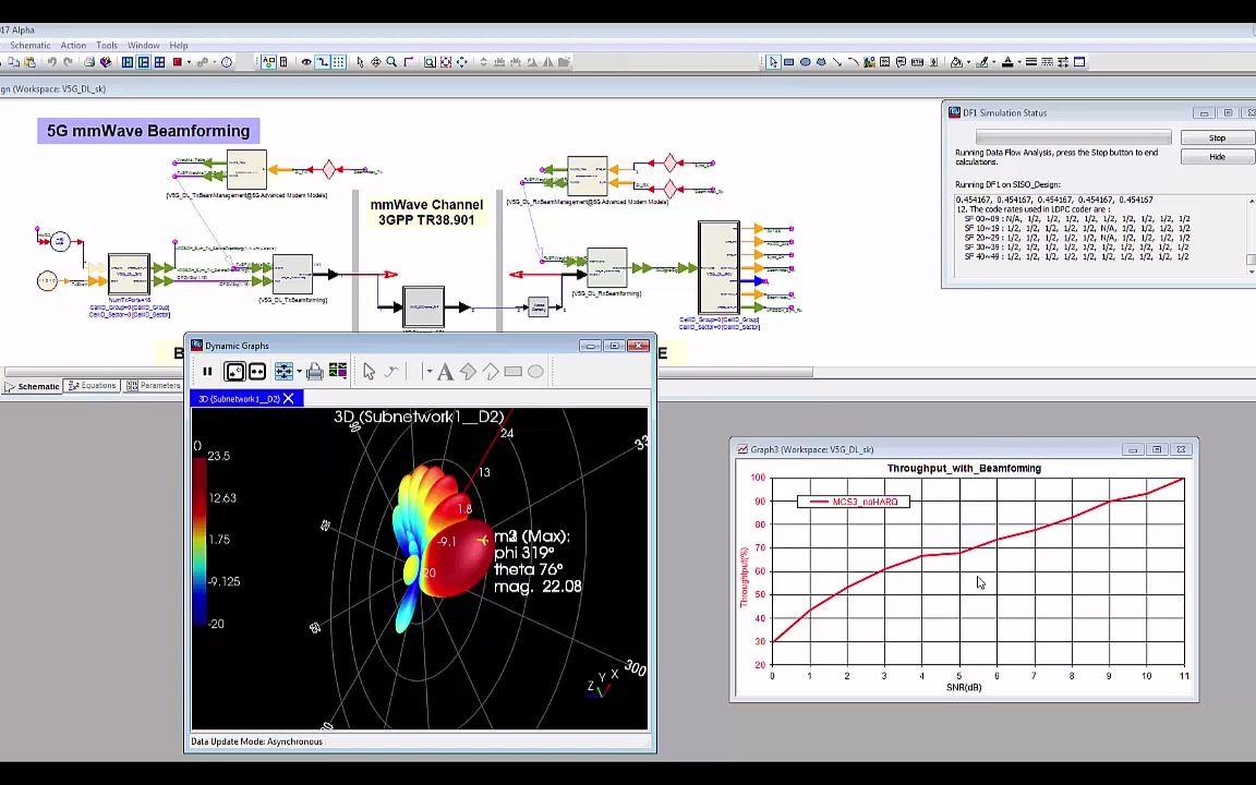 How to Understand 5G mmWave Beamforming哔哩哔哩bilibili