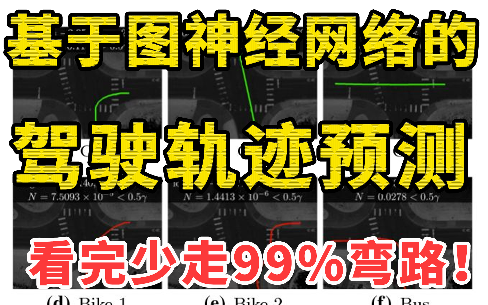 【逐字精读CVPR论文!】基于GNN图神经网络的驾驶轨迹预测实战!计算机大佬带读VectorNet轨迹预测论文,自动驾驶领域必看!(附代码+资料)哔哩...