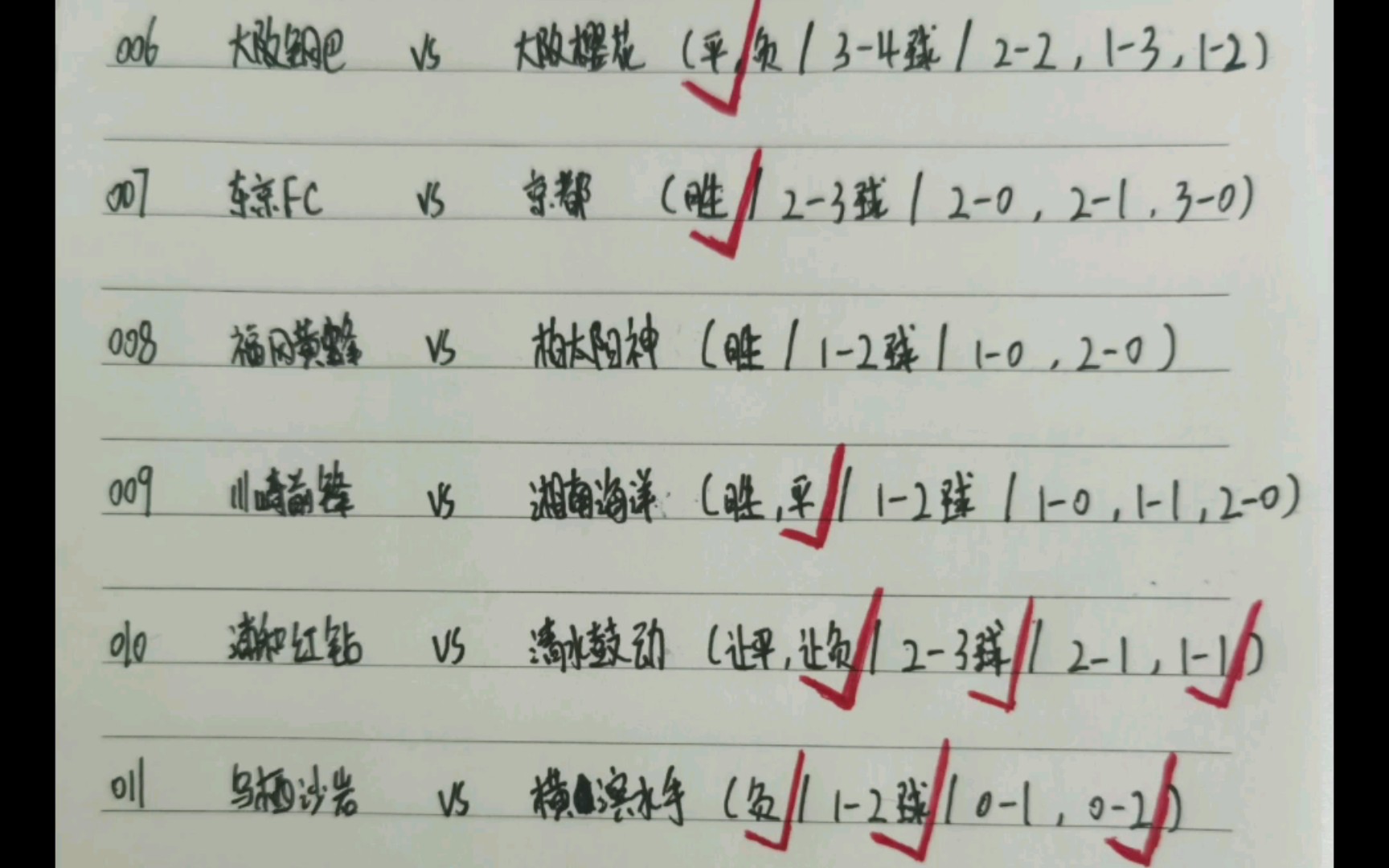 完美!早场竞彩足球扫盘7中6,抗日成功了也是!足球推荐你就放心看我,足球预测分析,五大联赛,欧洲杯预选赛.哔哩哔哩bilibili