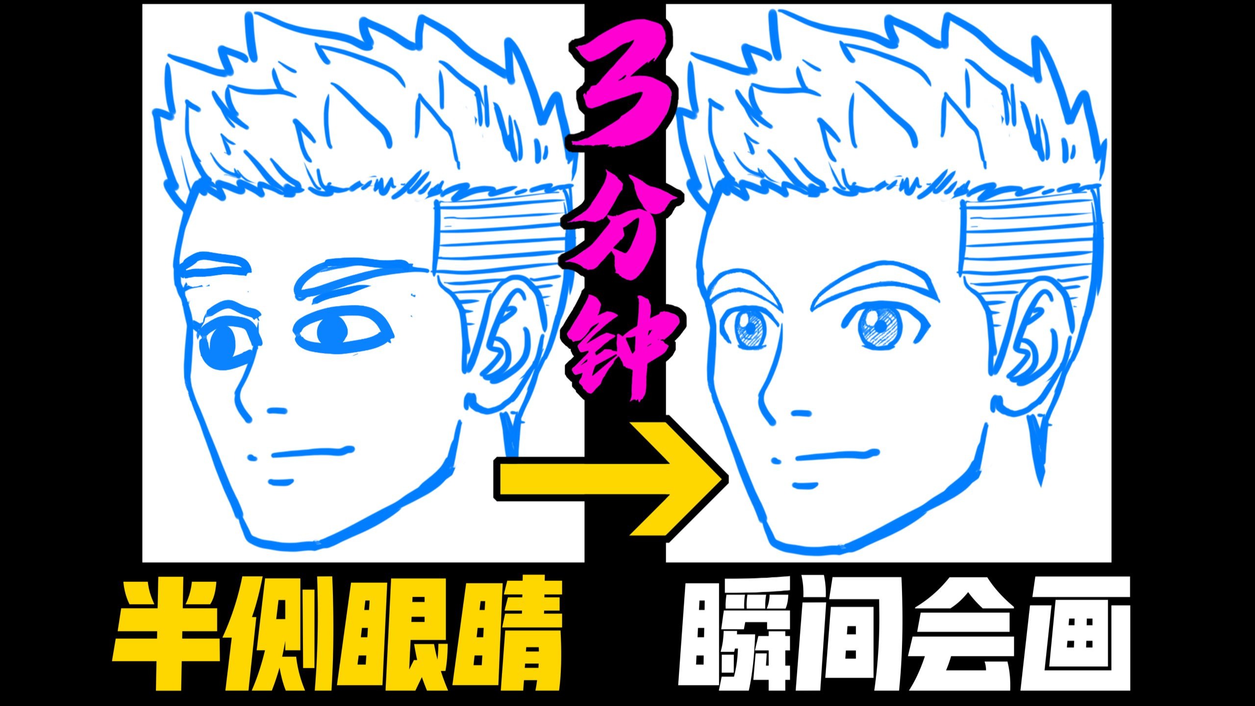 近大远小的眼睛到底怎么画？人体绘画教程
