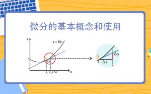 Video herunterladen: 一直搞不懂微积分，看一集动画，马上就懂了，微分的概念和使用