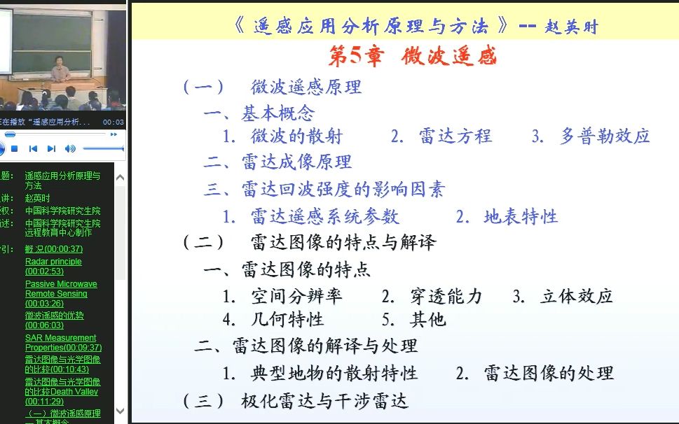 赵英时 遥感应用分析原理与方法第五章微波遥感1哔哩哔哩bilibili