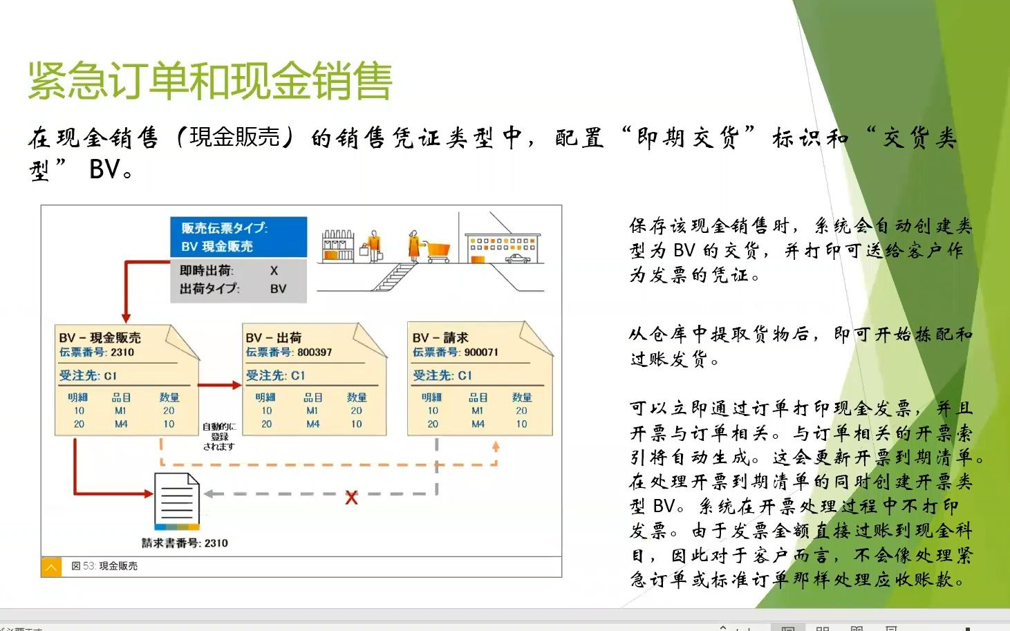 SAP SD顾问课程节选——现金销售哔哩哔哩bilibili