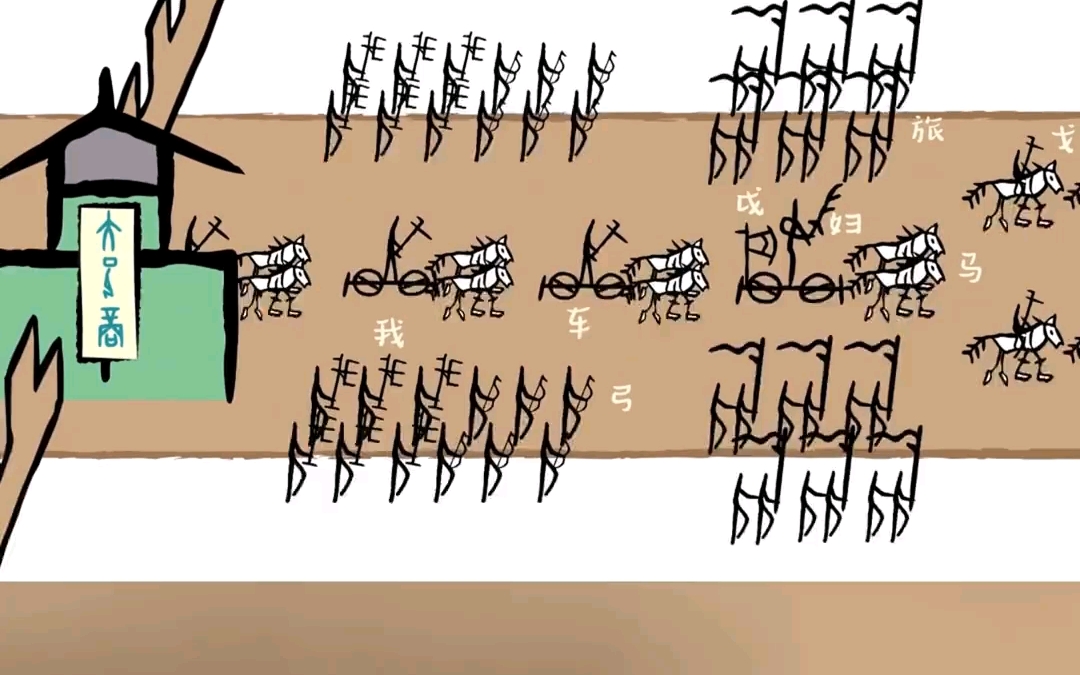 将甲骨文做成动画,还原3000年前的生活状态*博物汉字哔哩哔哩bilibili