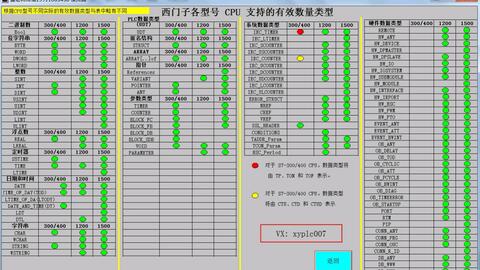 欧易哈希：HX9.COM]西门子cpu224 cn-哔哩哔哩_Bilibili