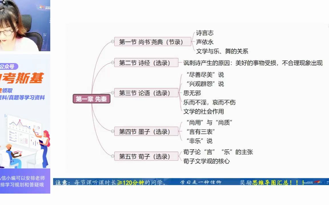 [图]自考 最新考期 00814 中国古代文论选读 串讲1-1【张悦】