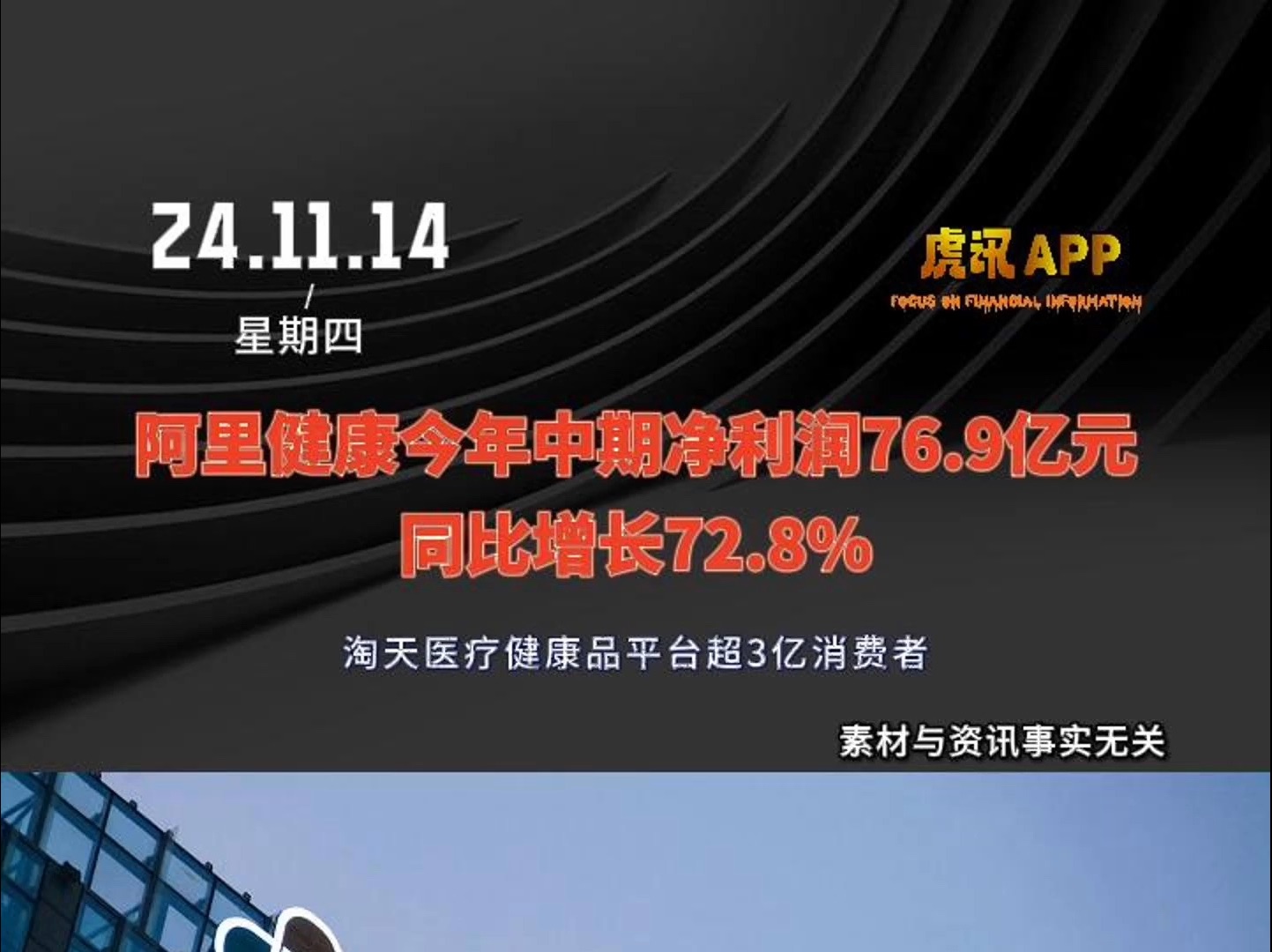 阿里健康今年中期净利润76.9亿元同比增长72.8%:拥有超3亿消费者哔哩哔哩bilibili