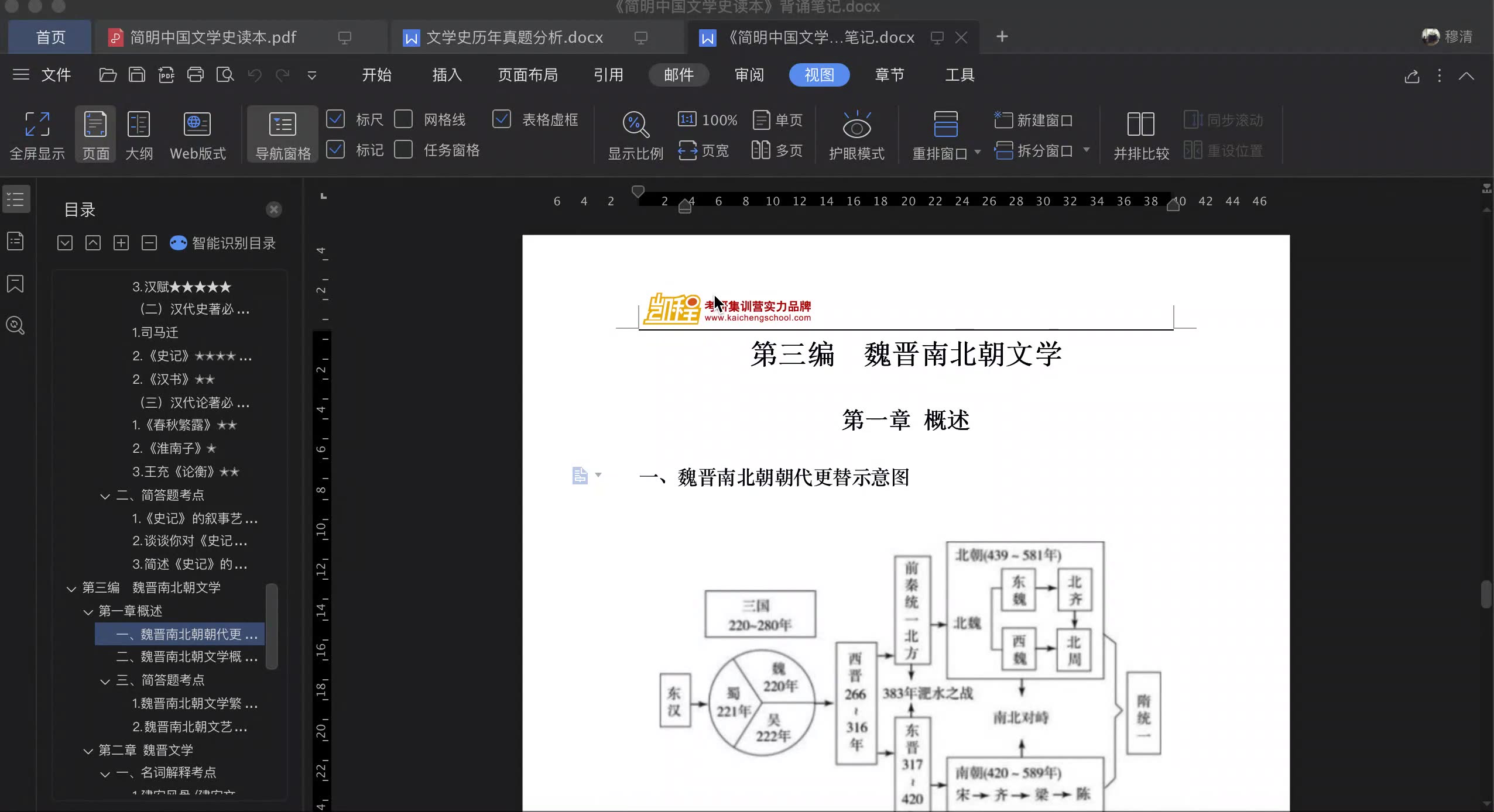 中传883文学史(穆清老师)| 魏晋南北朝试听课/中传考研/883人文社科哔哩哔哩bilibili