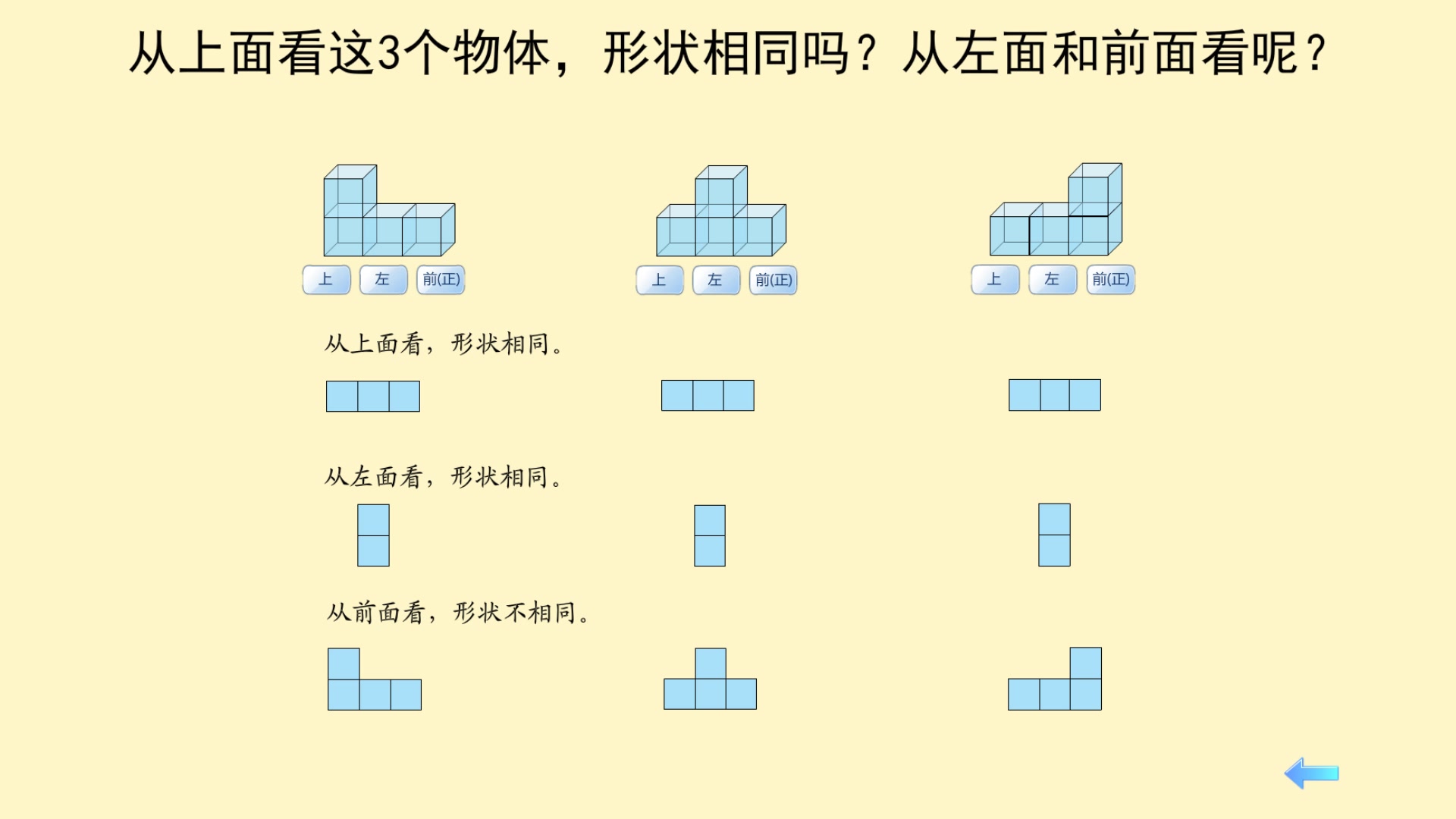 [图]人教版4年级下册第2单元《观察物体（二）》