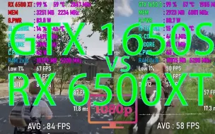 Download Video: RX 6500XT vs GTX 1650SUPER在8款游戏中的表现丨游戏混剪【显卡测试】Gaming Benchmark