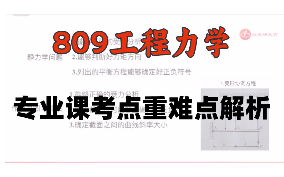 【809工程力学专业课考点重难点解析】24考研北京工业大学智能机械研究院机械专硕专业课备考哔哩哔哩bilibili