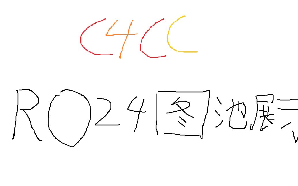 c4cc ro16图池展示