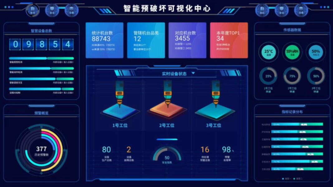 labview ui界面美化_哔哩哔哩_bilibili
