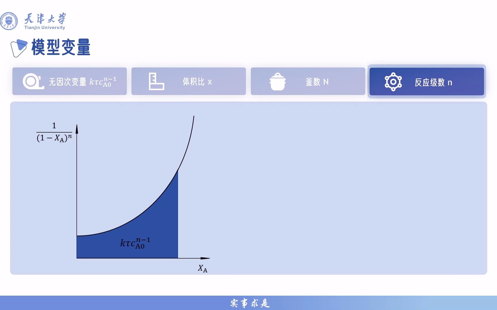 [图]【串联全混流反应器体积优化研究-天津大学-啊对对队】2022年“陶氏杯”第五届全国“互联网+化学反应工程”课模设计大赛