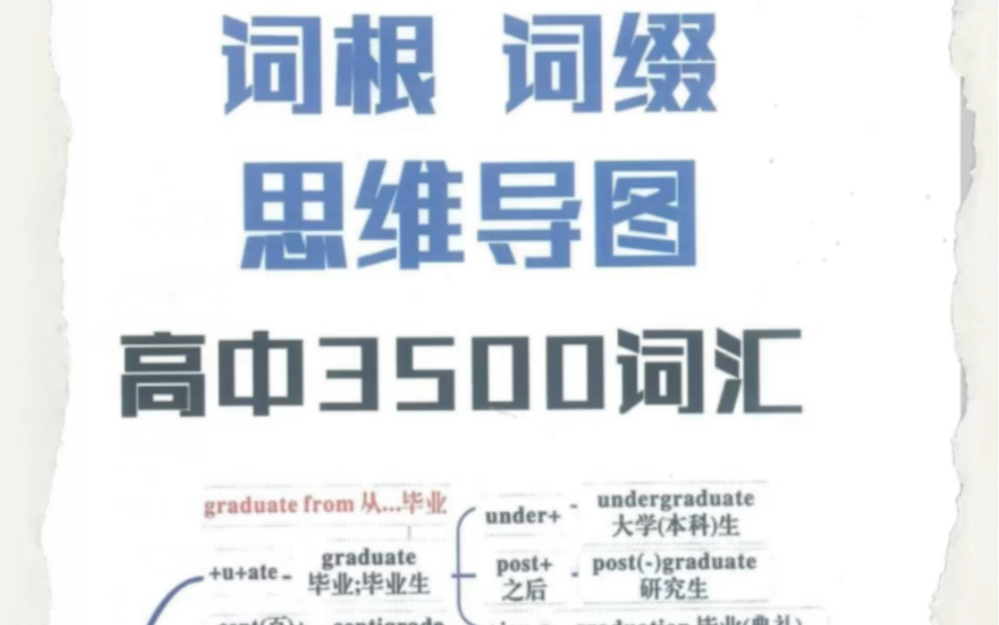 008高中英语词根词缀思维导图词汇背3500词 完整版请留言获取哔哩哔哩bilibili