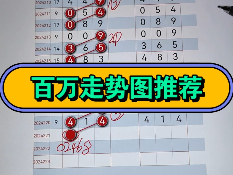 福彩3d221期百万藏宝图