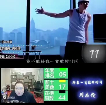 [图]PDD看2000-2009华语金曲榜79-70