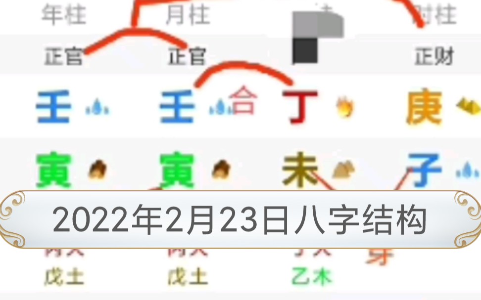 2022年2月23日八字结构哔哩哔哩bilibili