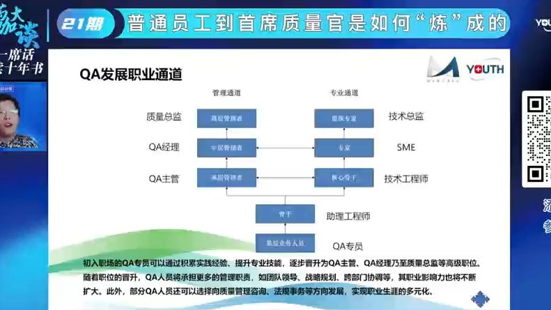 药厂QA如何规划职业赛道哔哩哔哩bilibili