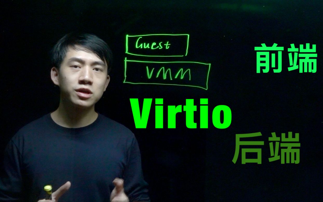 [图]【Cloud Explained ∙ 第十期】I/O 设备虚拟化 - Virtio