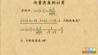 Download Video: 08 向量夹角的计算   垂直和共面的条件   高中数学