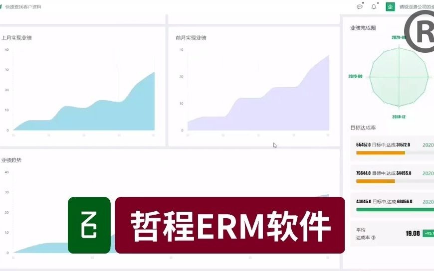 出租房管理系统房屋管理长租短租房源管理软件哔哩哔哩bilibili