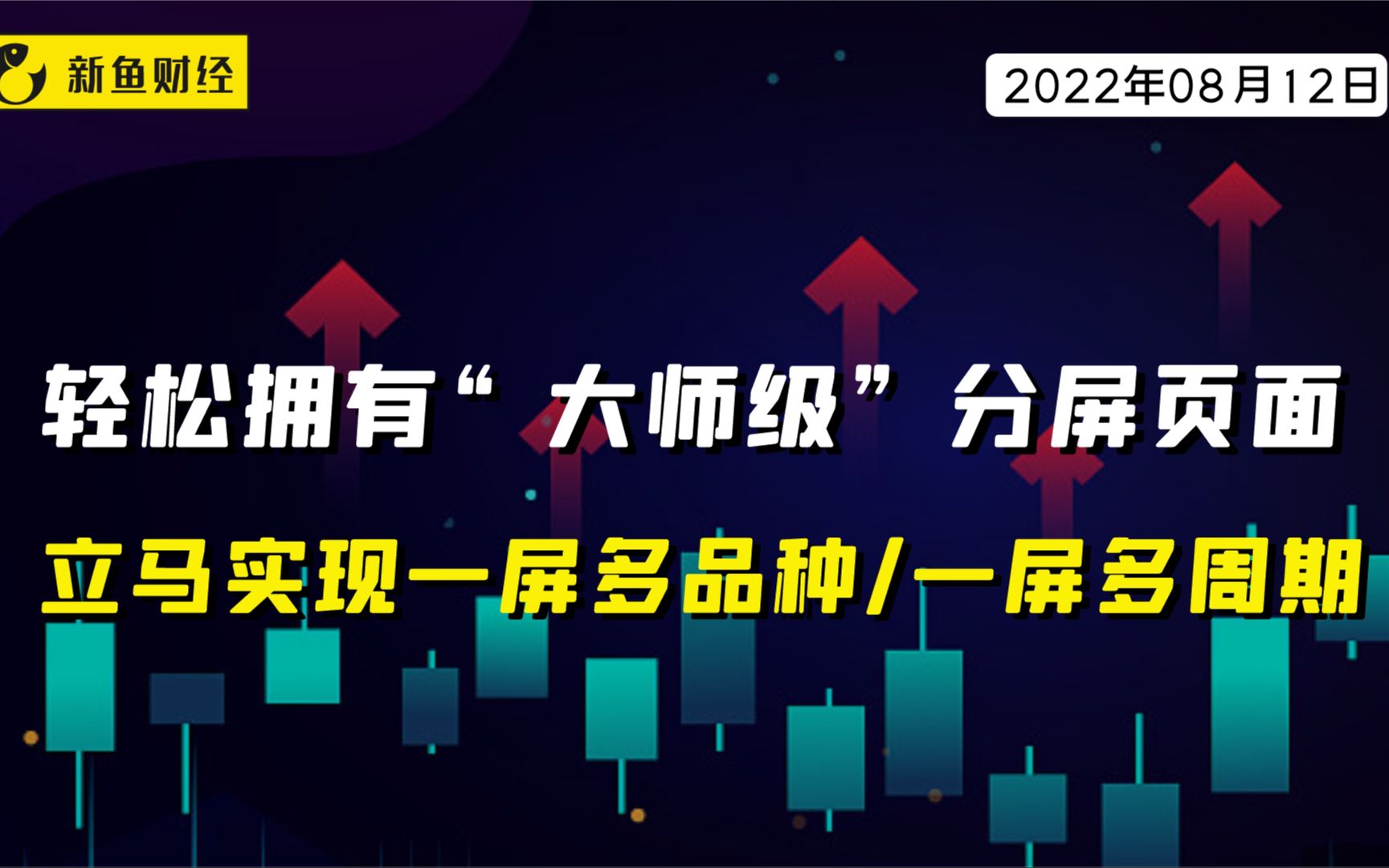 轻松拥有“大师级”分屏页面立马实现一屏多品种/一屏多周期哔哩哔哩bilibili