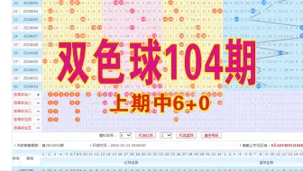 Download Video: 双色球104期数据分析