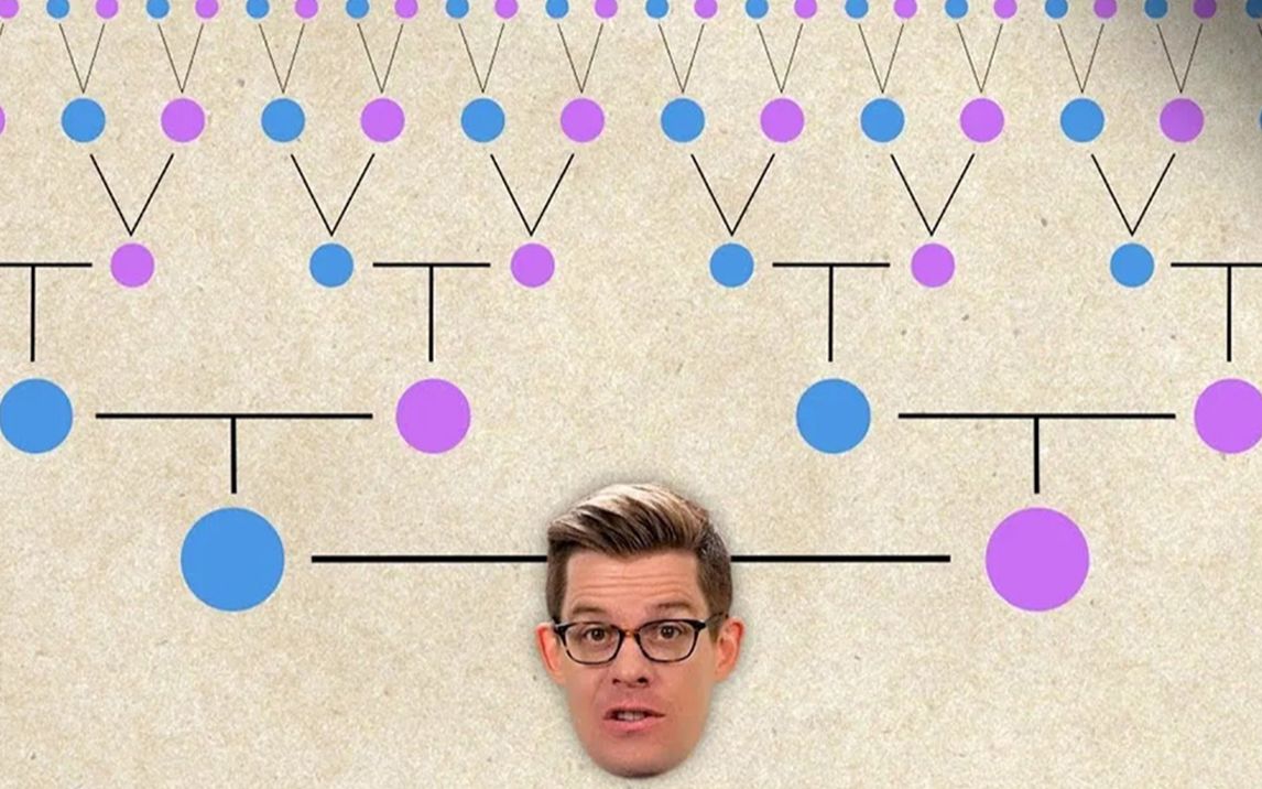 [图]理性思考：全世界的人类都有血缘关系