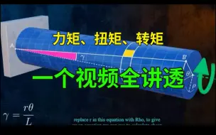 下载视频: 什么是力矩、扭矩、转矩？这下终于搞懂了！