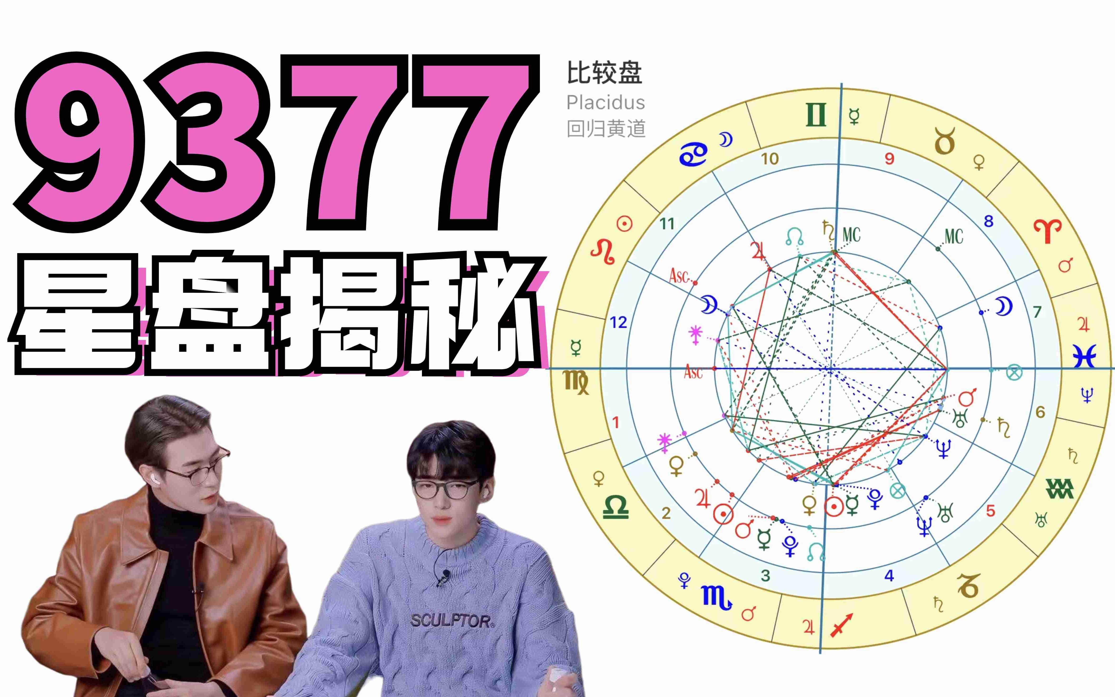 [图]9377星盘揭秘 | 婚姻缘？关系稳定性？是否长久？矛盾根源？