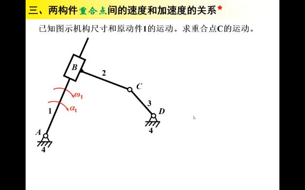 矢量方程图解法不同构件重合点之间的运动关系哔哩哔哩bilibili