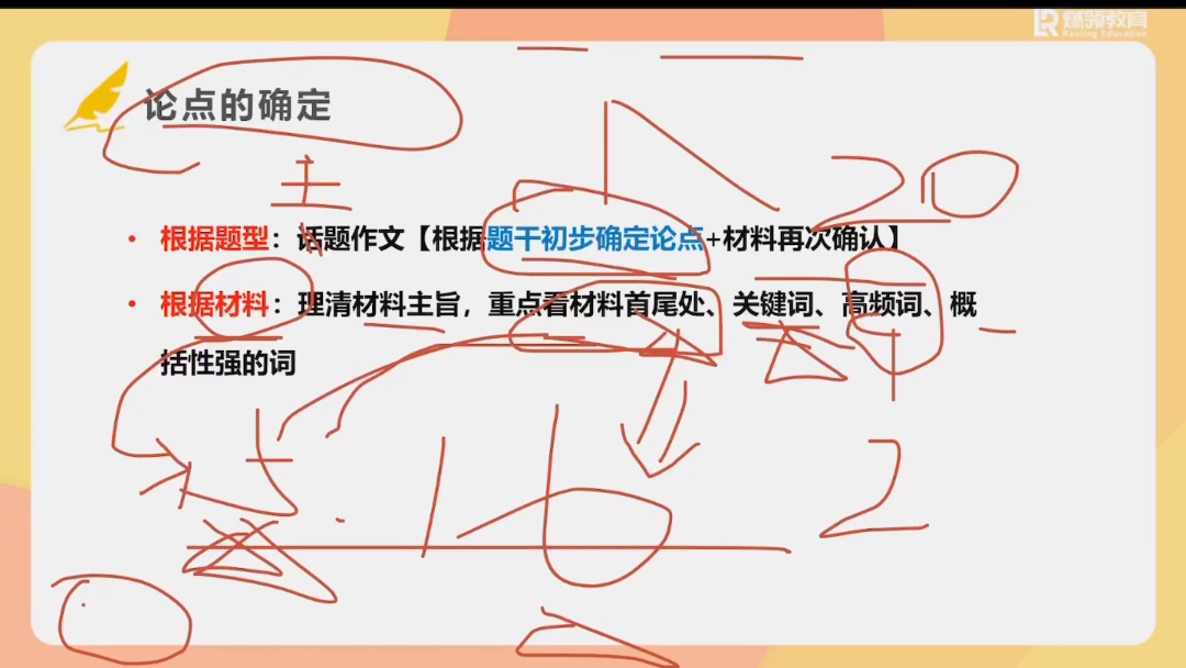 非公党建写作4哔哩哔哩bilibili