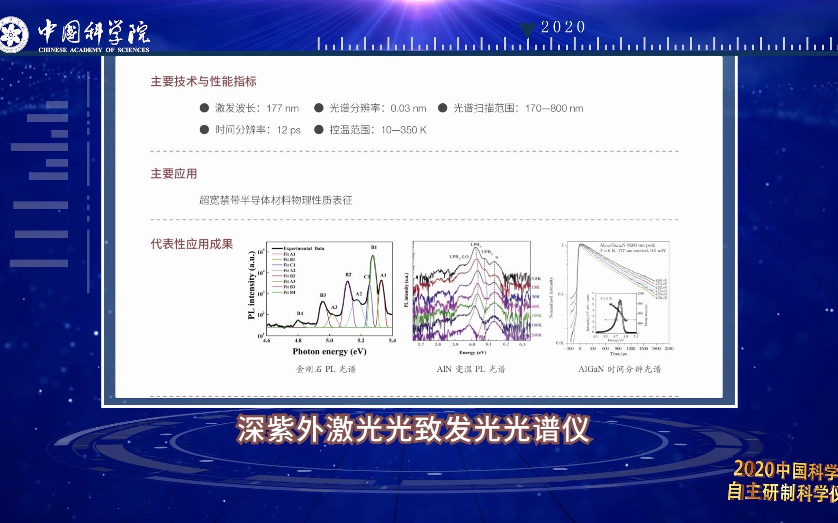 2020年中国科学院自主研制科学仪器——数理与天文科学哔哩哔哩bilibili