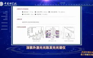 Descargar video: 2020年中国科学院自主研制科学仪器——数理与天文科学