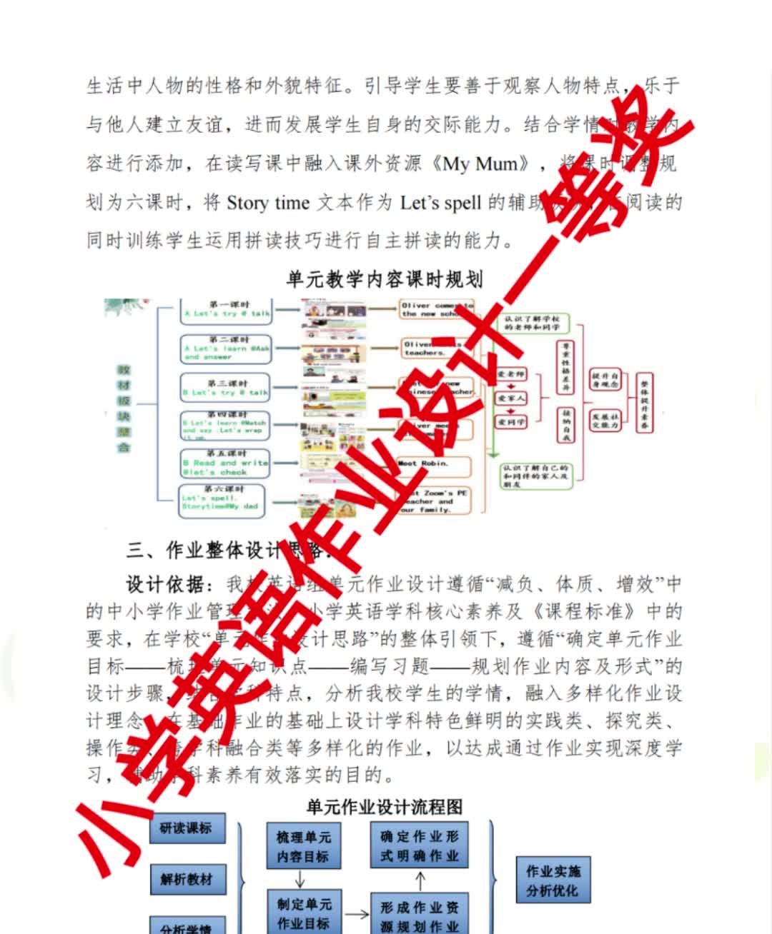 小学英语作业设计一等奖《What's he like》哔哩哔哩bilibili