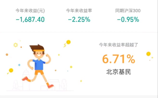 谈谈自己投资基金2年多来的收益如何,看看有没跑赢银行存款哔哩哔哩bilibili