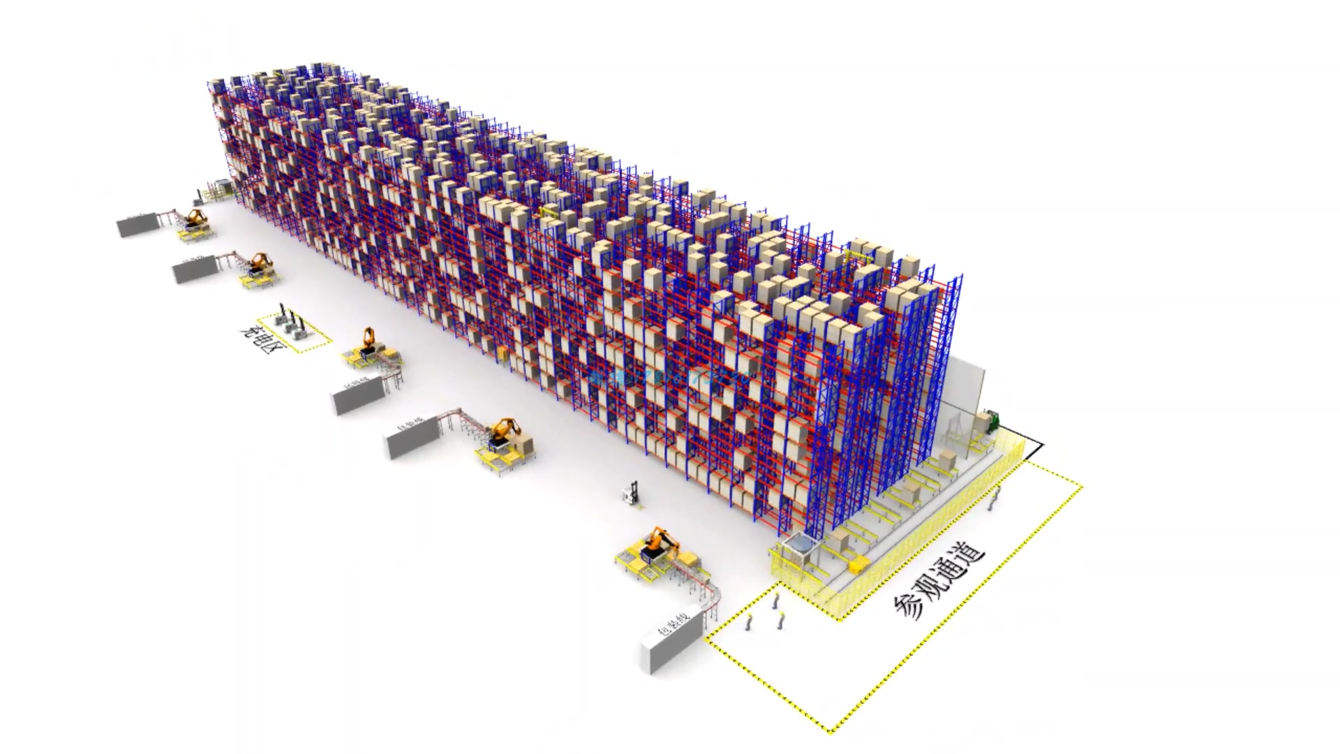 自动化立体仓库仿真视频(v17)
