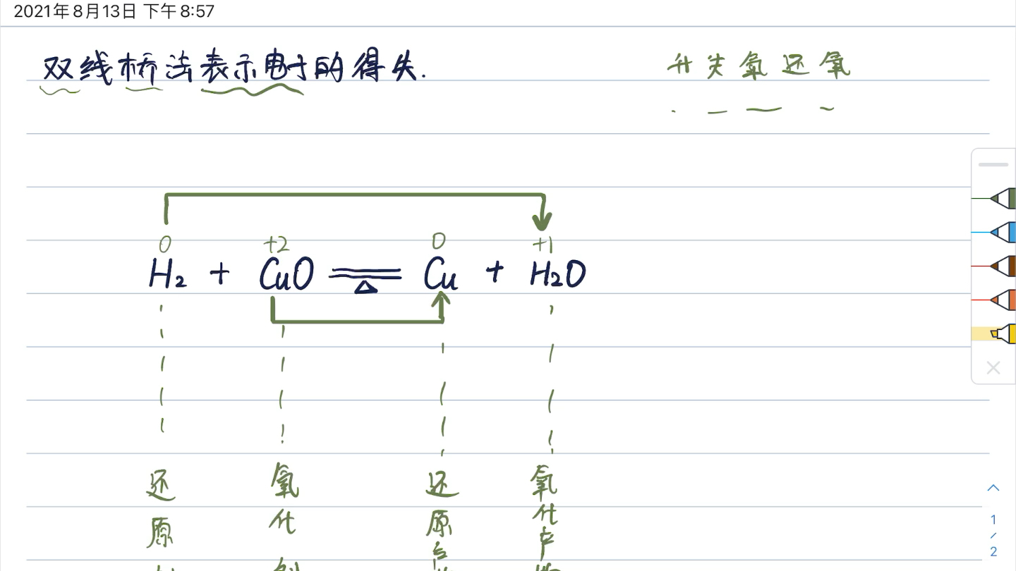 双线桥法表示电子的转移哔哩哔哩bilibili