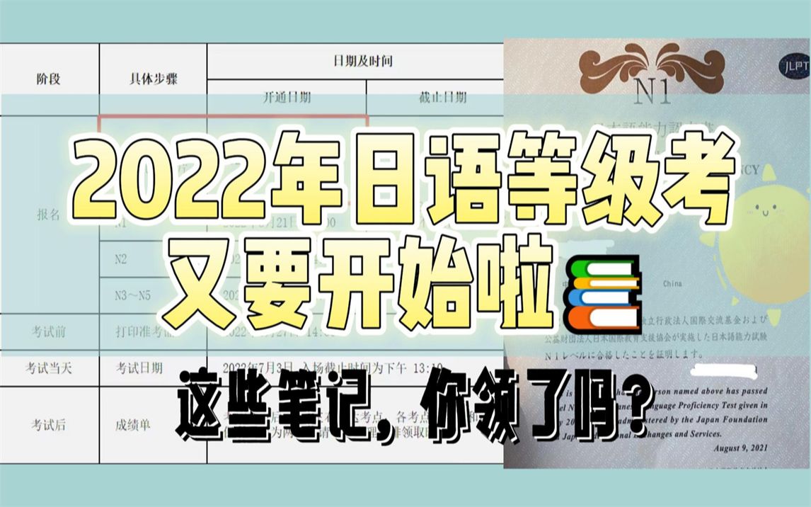 今年七月,日语N1等级考试注册开始,这些笔记内容,你领取了吗?哔哩哔哩bilibili