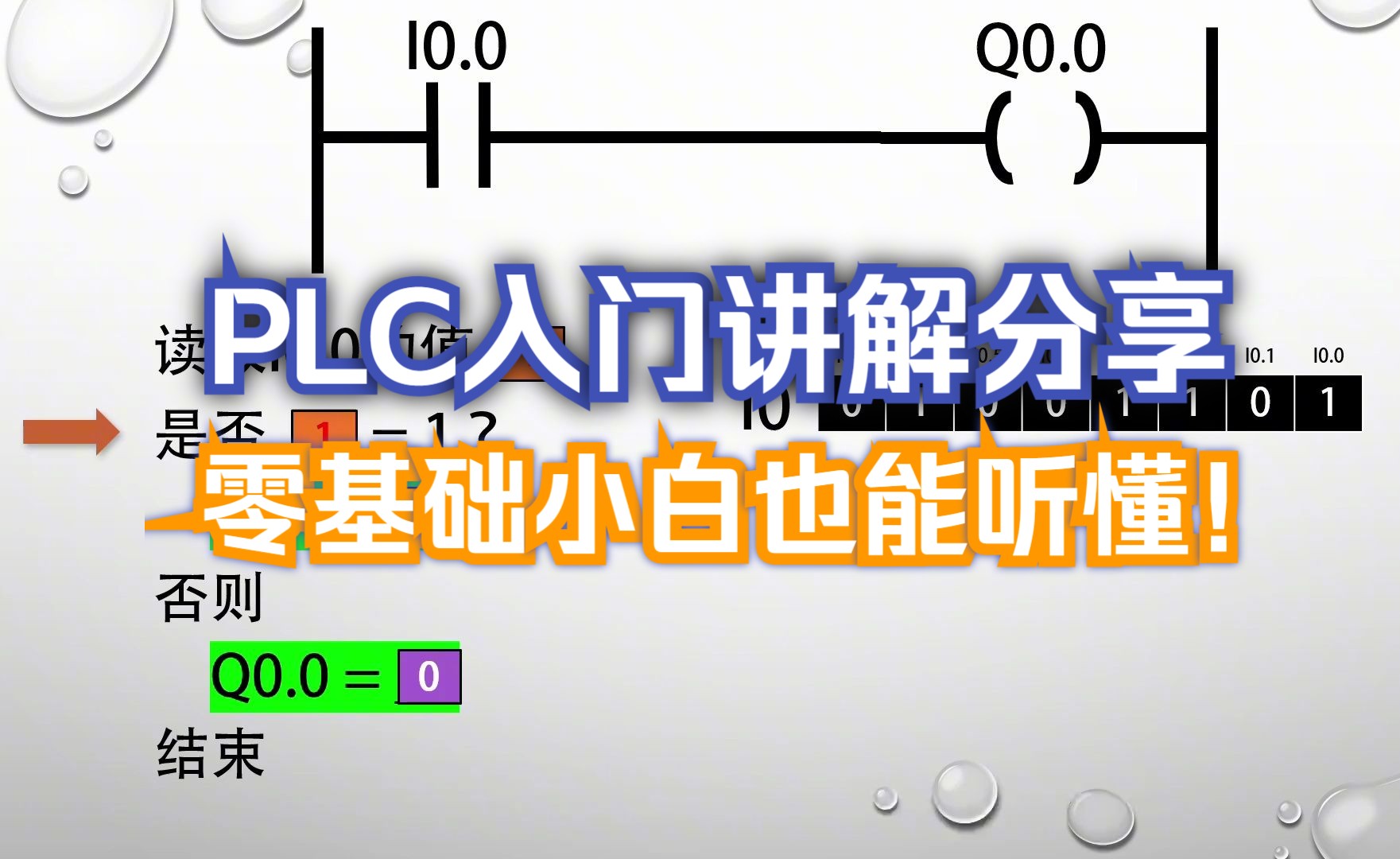 [图]PLC详解，教你快速入门！零基础小白千万别错过！#PLC#电工