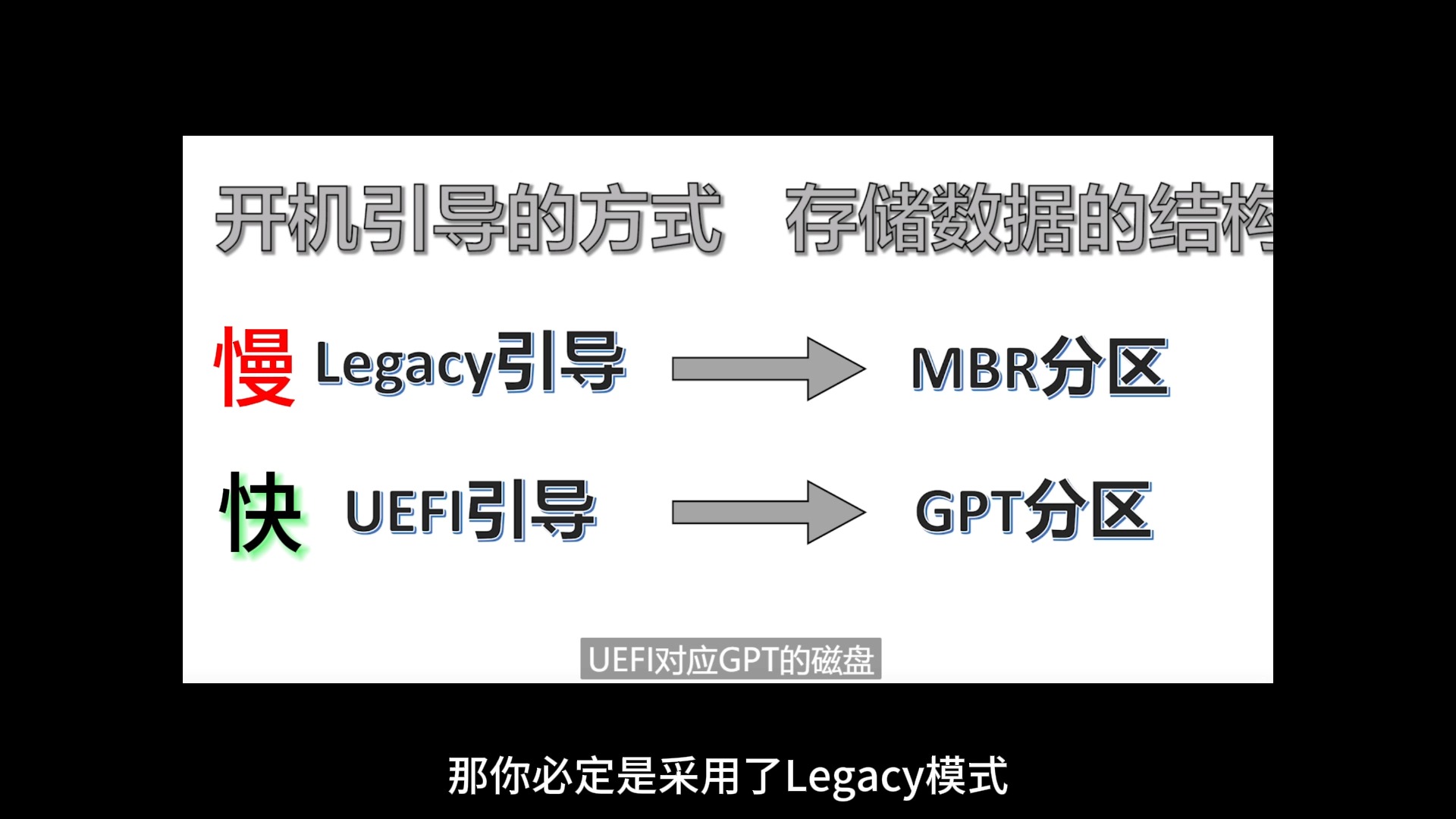 x99主机开机巨慢的BIOS优化设置方法终结版哔哩哔哩bilibili